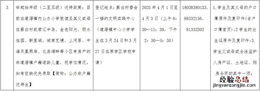 2023东莞道滘镇济川小学非起始年级就读报名登记