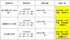 佛冈县新冠疫苗临时接种点 12月23日佛冈县新冠疫苗到苗消息