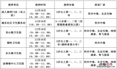 12月16日佛冈县新冠疫苗到苗消息 佛冈县新冠疫苗接种查询系统