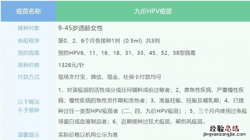 绍兴上虞区妇幼保健院扩龄九价hpv疫苗到苗预约