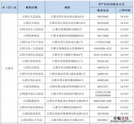 无锡市孕产妇健康服务应急热线电话号码 无锡市孕产妇健康服务应急热线电话