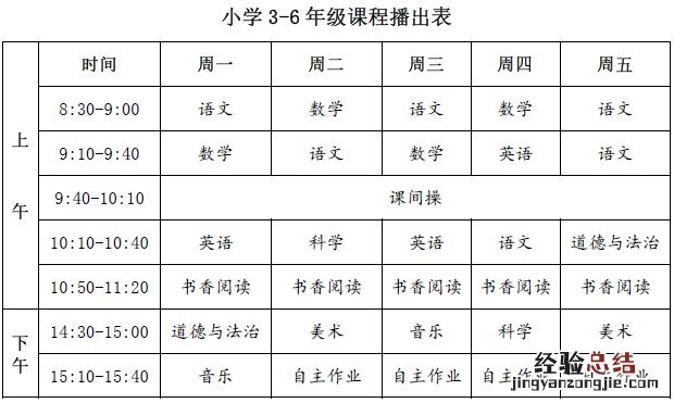 河南名校同步课堂周六周日上课吗知乎 河南名校同步课堂周六周日上课吗