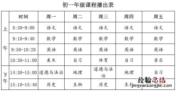 河南名校同步课堂周六周日上课吗知乎 河南名校同步课堂周六周日上课吗