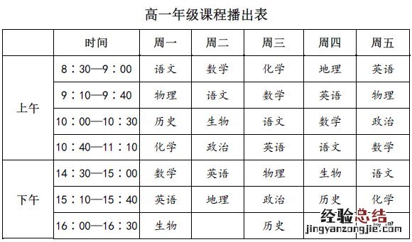 河南名校同步课堂周六周日上课吗知乎 河南名校同步课堂周六周日上课吗