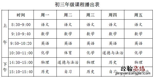 河南名校同步课堂周六周日上课吗知乎 河南名校同步课堂周六周日上课吗