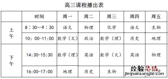 河南名校同步课堂周六周日上课吗知乎 河南名校同步课堂周六周日上课吗
