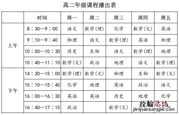 河南名校同步课堂周六周日上课吗知乎 河南名校同步课堂周六周日上课吗