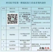西安管控期间能去第一附属医院看病吗
