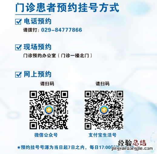 西安管控期间去唐都医院看病要核酸吗
