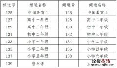 河南名校课堂直播有线电视用户收看方式