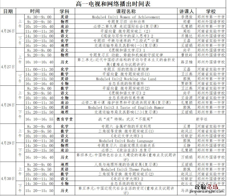 河南高中网课推荐 河南省高中“名校同步课堂”课程表
