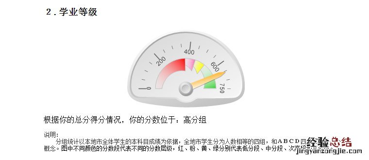 郑州学业评价报告系统 郑州市学业评价分析报告查看指南