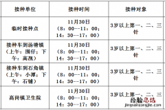 11月30日佛冈县新冠疫苗到苗消息 佛冈在哪接种新冠疫苗