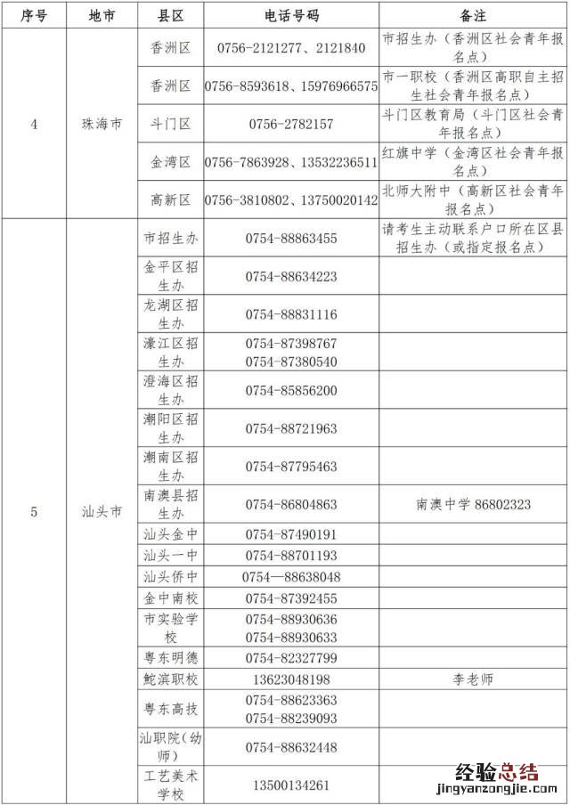 珠海学校报名时间 珠海高考补报名时间