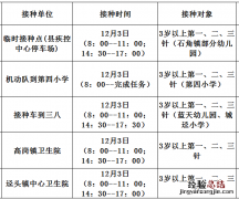 12月3日佛冈县新冠疫苗到苗消息 佛冈县新冠疫苗接种查询系统