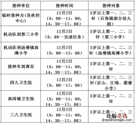 佛冈县新冠疫苗接种查询系统 12月2日佛冈县新冠疫苗到苗消息