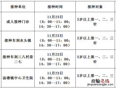 佛冈县新冠疫苗预约 11月23日佛冈县新冠疫苗到苗消息