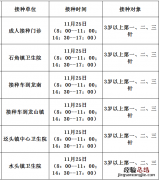 11月25日佛冈县新冠疫苗到苗消息 佛冈县新冠疫苗临时接种点