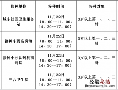 佛冈县新冠疫苗接种查询系统 11月22日佛冈县新冠疫苗到苗消息