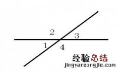 直线与直线的位置关系 直线与直线有什么关系