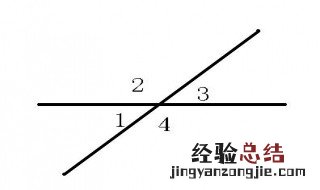 直线与直线的位置关系 直线与直线有什么关系