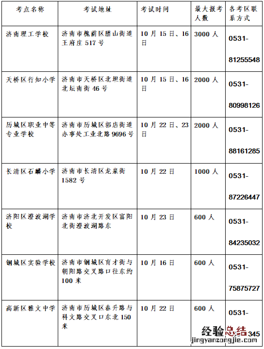 济南考普通话在哪里 济南哪里可以考普通话？