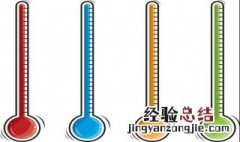 96.5华氏度是多少摄氏度 其实很简单