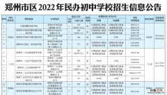 郑州小升初摇号摇上可以放弃吗 小升初摇号摇上后可以放弃吗?