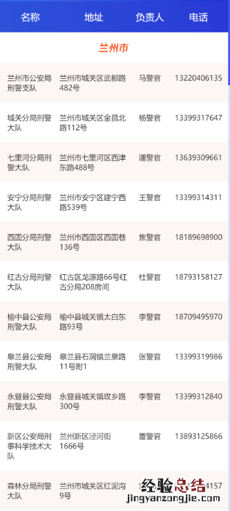 兰州哪里有买血的地方 兰州免费采血点有哪些