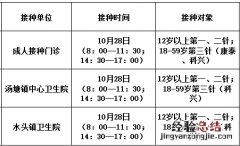 10月28日佛冈县新冠疫苗到苗消息 今天佛山松岗有没有新冠疫苗