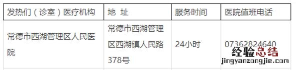 常德西湖管理区发热门诊电话地址一览