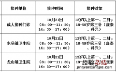 佛冈县新冠疫苗临时接种点 10月21日佛冈县新冠疫苗到苗消息
