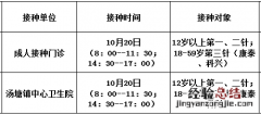 佛冈新冠疫苗接种 10月20日佛冈县新冠疫苗到苗消息