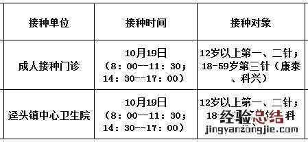 10月19日佛冈县新冠疫苗到苗消息 佛冈县新冠疫苗接种查询系统