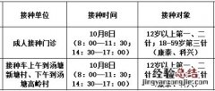 10月8日佛冈县新冠疫苗到苗消息 佛冈今天有疫苗吗