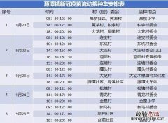 9月源潭村居民新冠疫苗流动接种车 全乡组织新冠疫苗接种工作
