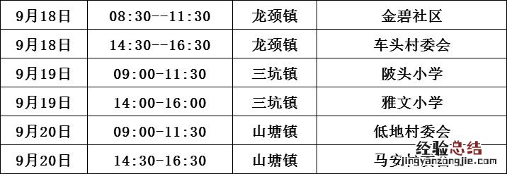 清远市清新区新冠疫苗什么时候放号 9月18日清新区新冠疫苗到苗消息