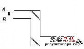 潜望镜由什么组成的 潜望镜由什么组成