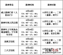 佛冈今天有疫苗吗 9月16日佛冈县新冠疫苗到苗消息
