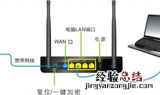 怎么用笔记本连接网线和路由器？ 笔记本连接网线和路由器方法