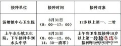 8月31日佛冈县新冠疫苗到苗消息 佛冈今天有疫苗吗