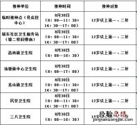 8月30日佛冈县新冠疫苗到苗消息 佛冈县新冠疫苗临时接种点