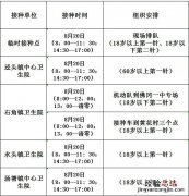 8月20日佛冈县新冠疫苗到苗消息 佛冈县新冠疫苗预约