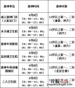9月9日佛冈县新冠疫苗到苗消息 佛冈新冠疫苗接种