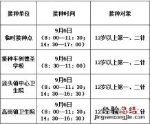 佛冈新冠疫苗接种 9月6日佛冈县新冠疫苗到苗消息