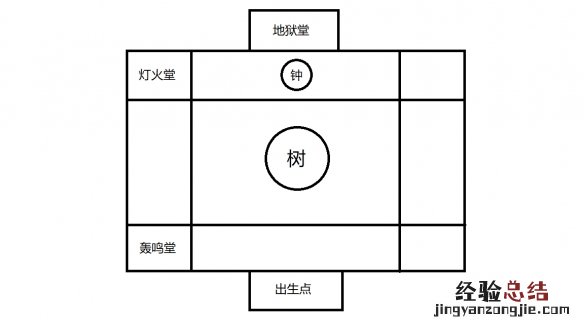 只狼四猴详细位置介绍 只狼四猴怎么触发