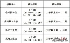 9月3日佛冈县新冠疫苗到苗消息 佛冈县新冠疫苗预约