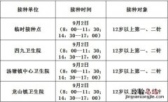 佛冈县新冠疫苗接种查询系统 9月2日佛冈县新冠疫苗到苗消息