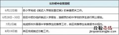 郑州公办初中报名后时间规划流程 郑州公办学校报名时间