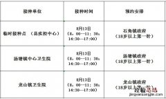 8月13日佛冈县新冠疫苗到苗信息 佛冈县新冠疫苗预约